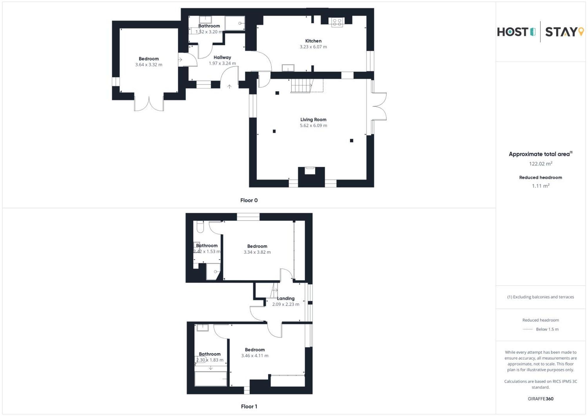 Host & Stay - Tregaer Mill Barn Dingestow ภายนอก รูปภาพ